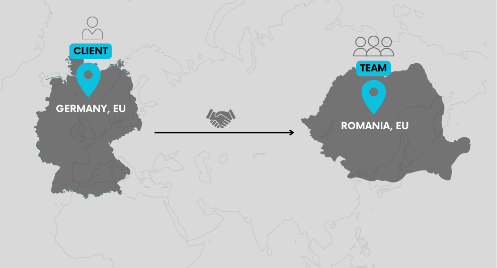 Map showing arrow from Germany to Romania, as an example of Nearshore Outsourcing