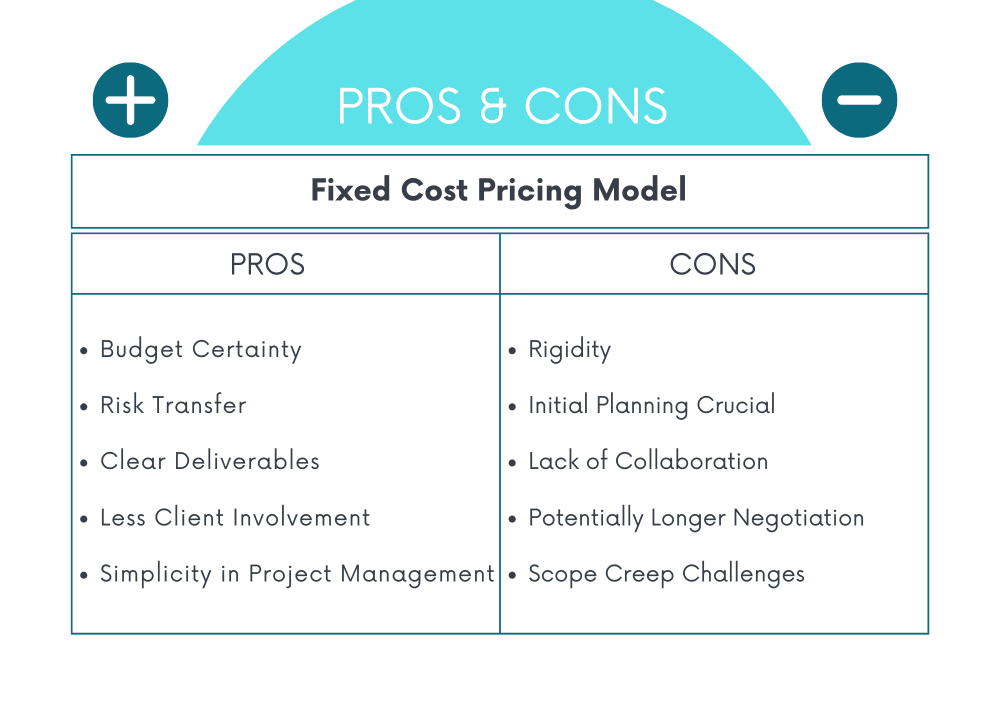 Decision making - pros or cons  Worksheet (4) (1).png