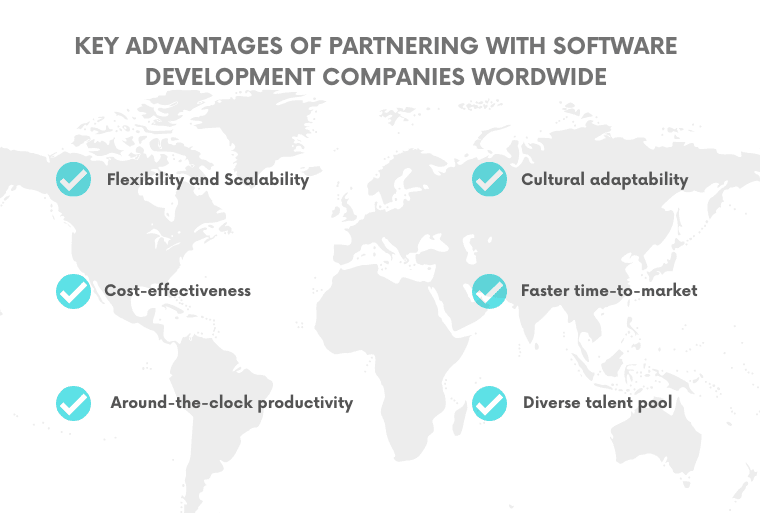 Key advantages of partnering with software development companies worldwide: global expertise, cost-effectiveness, diverse talent pool.